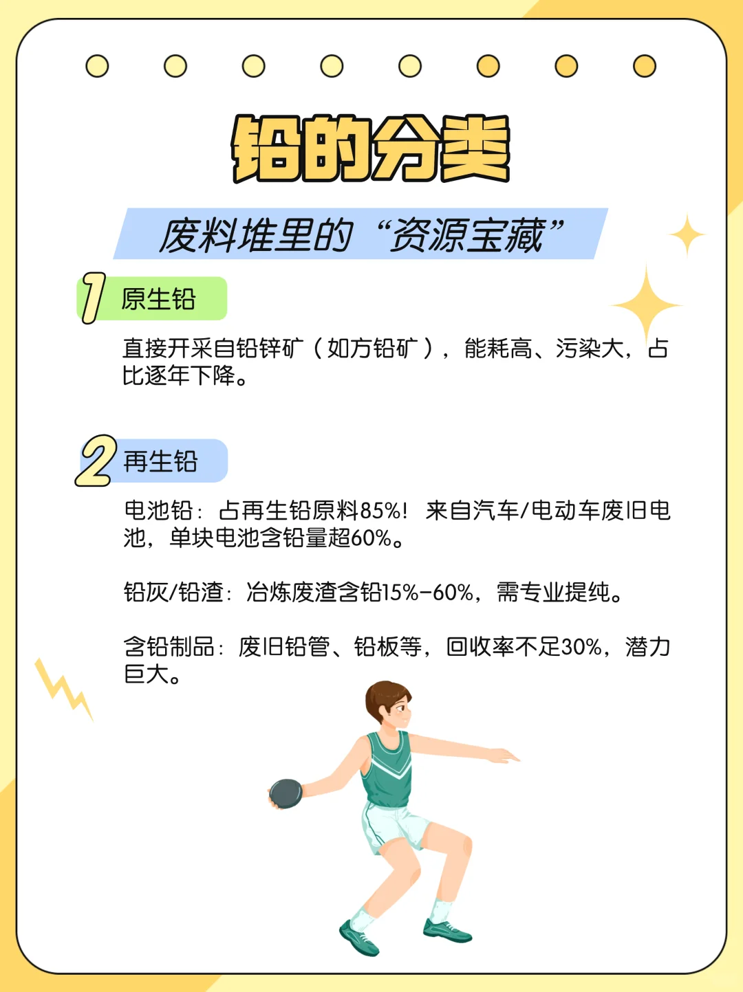 每天认识一个再生资源知识——铅