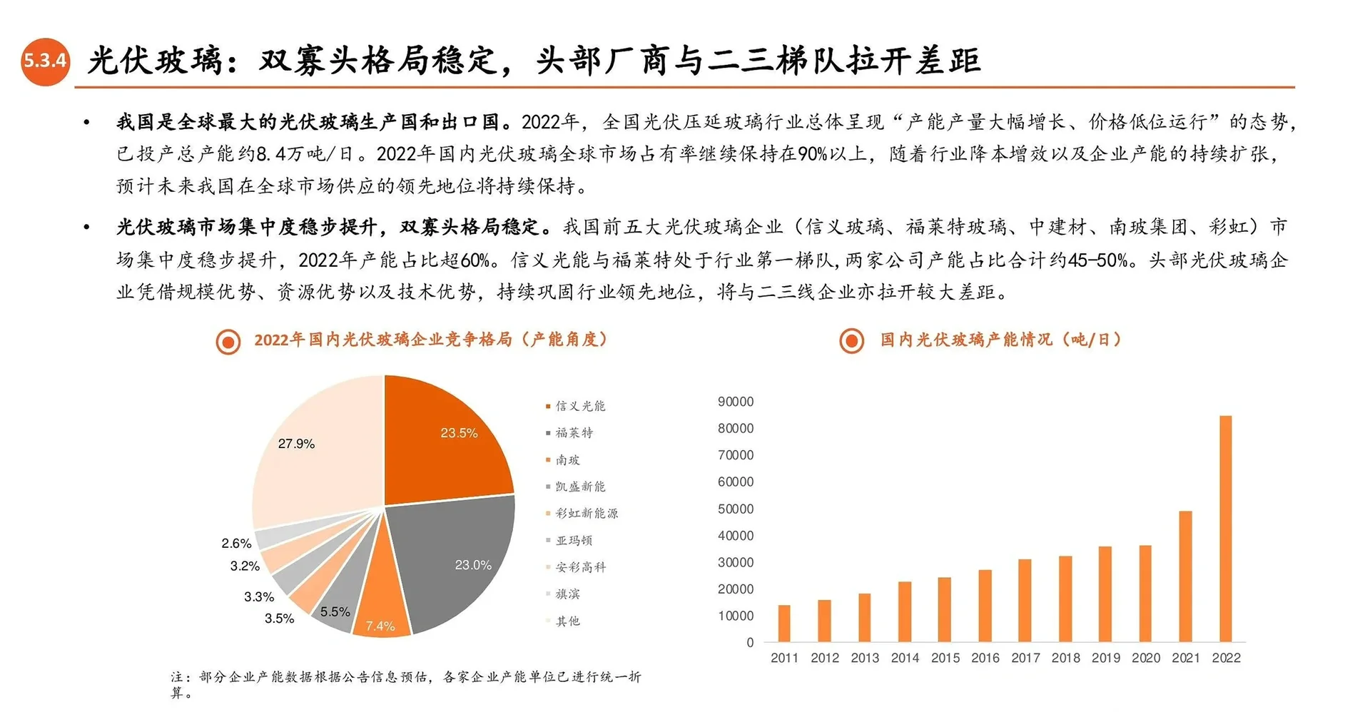 光伏产业链全景图:光伏辅材(玻璃、支架、银浆