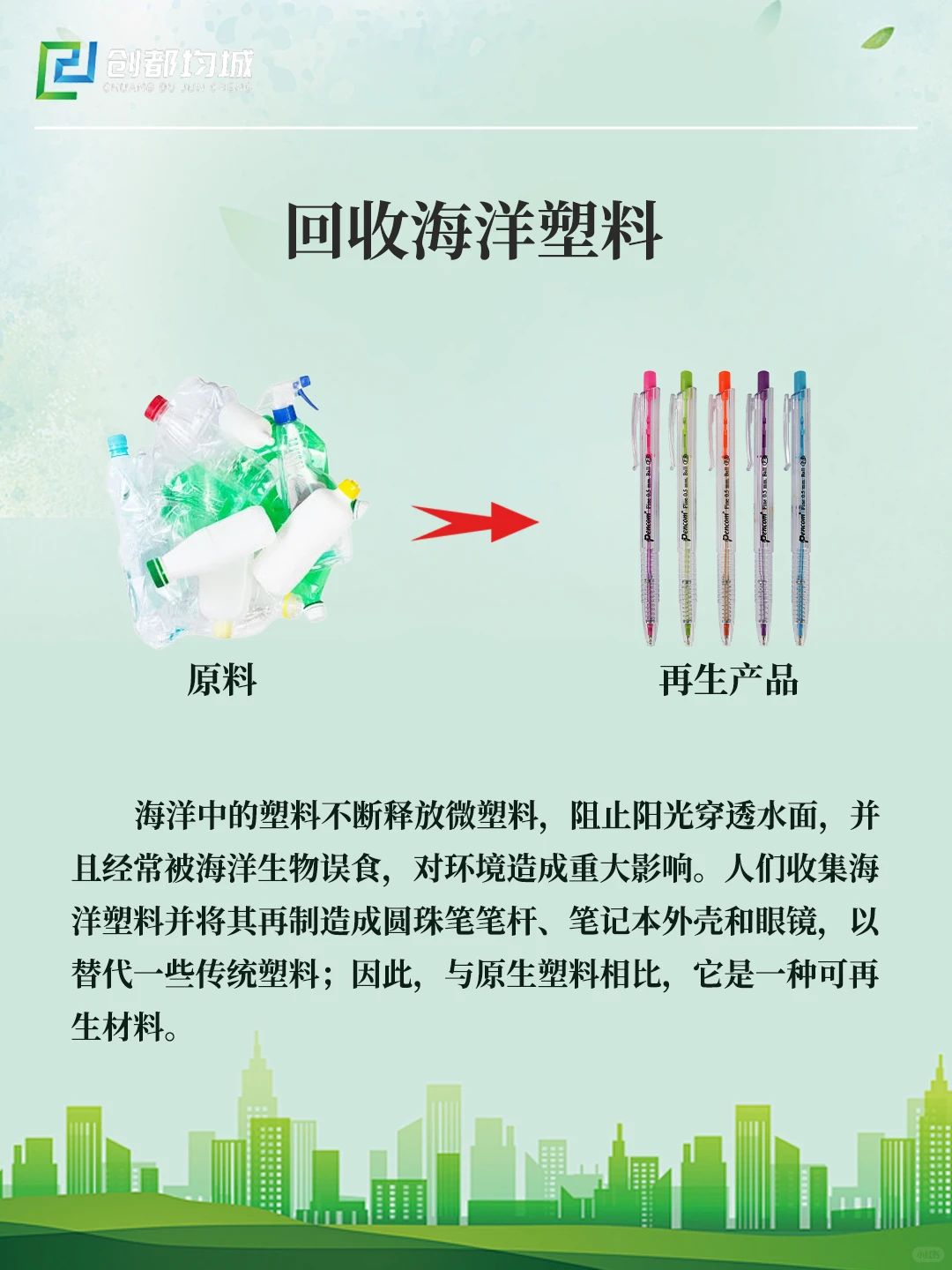 生活中的可持续循环材料?