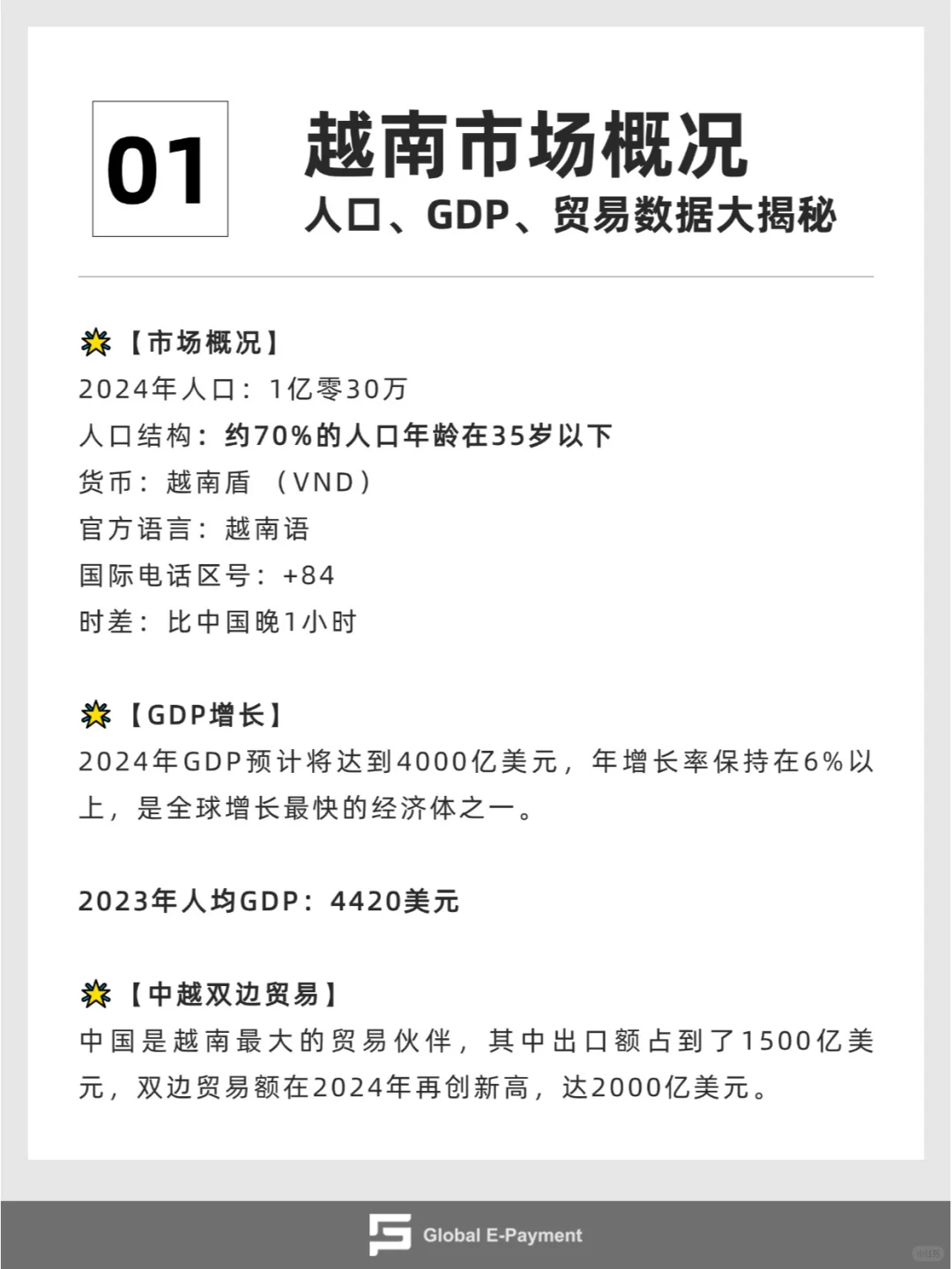 一天了解一个海外市场——越南外贸拓展攻略