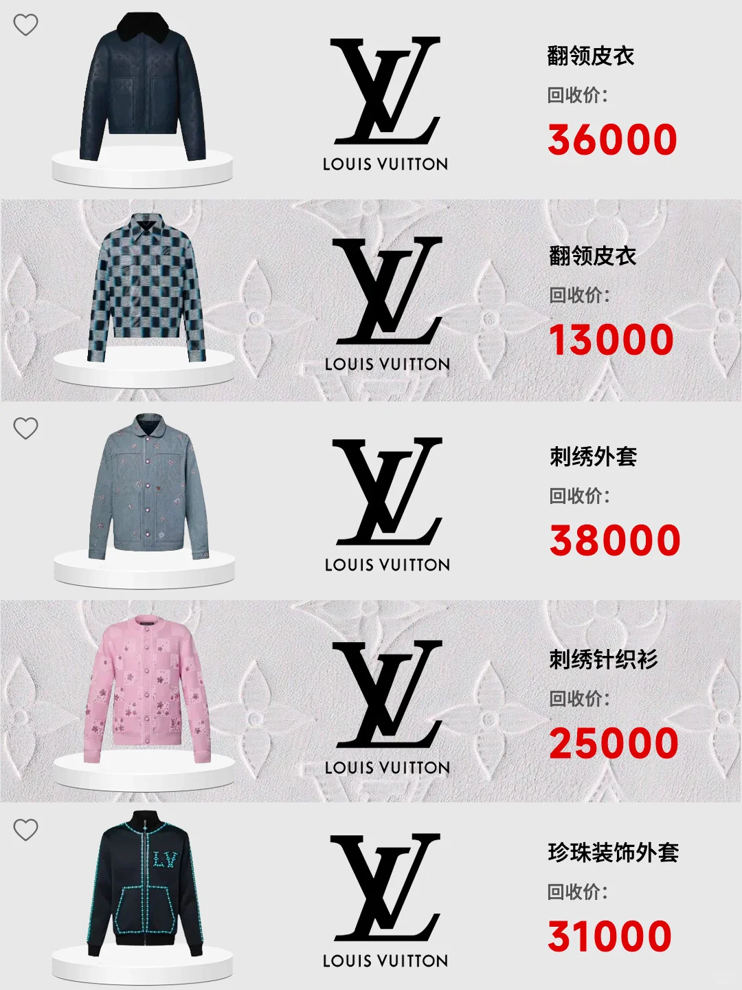 出LV外套吗❓在我这回收不让你吃亏