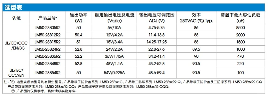 金升阳模块|LM50-23B24R2
