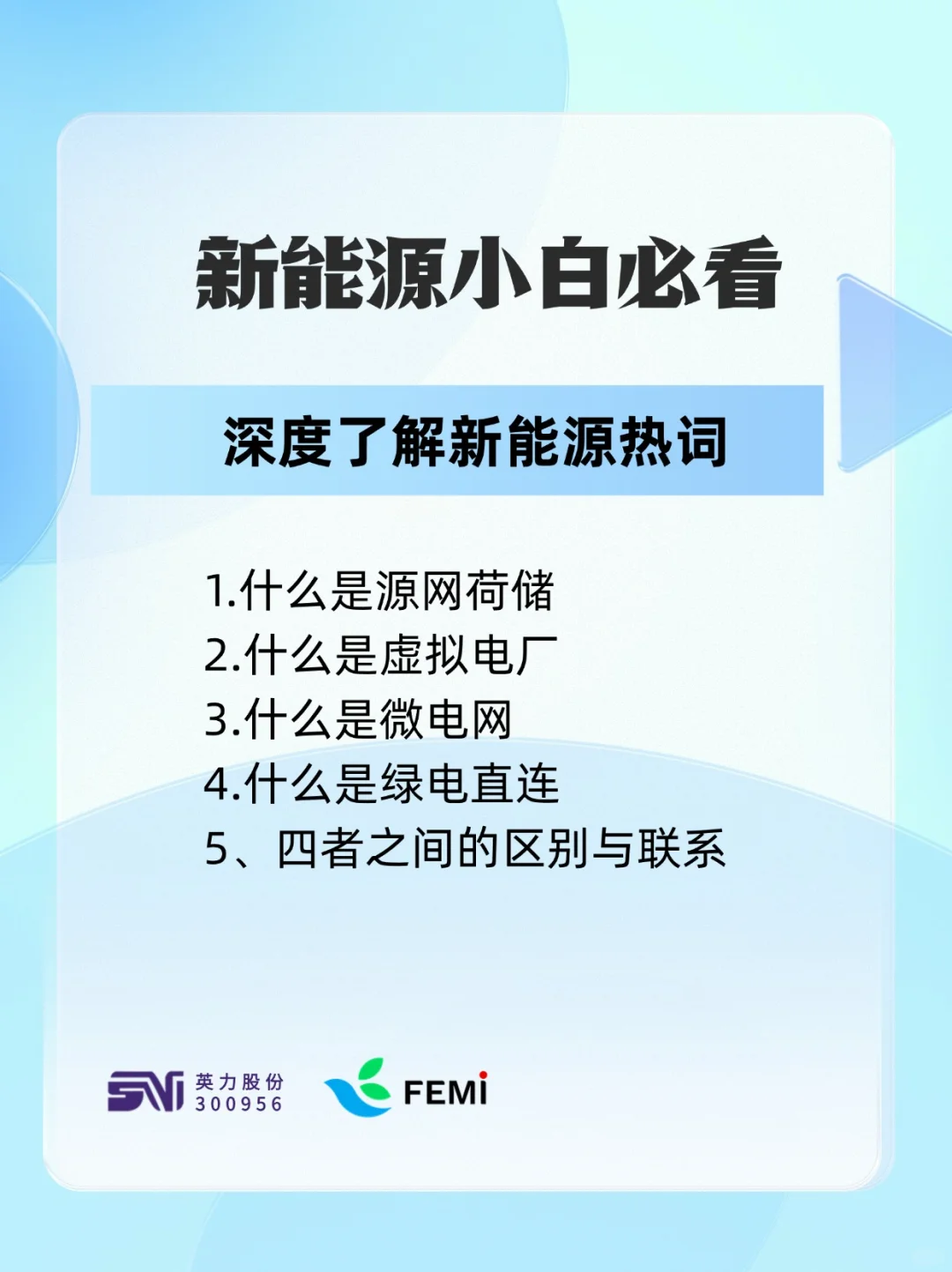 源网荷储、虚拟电厂、微电网、绿电直连区别