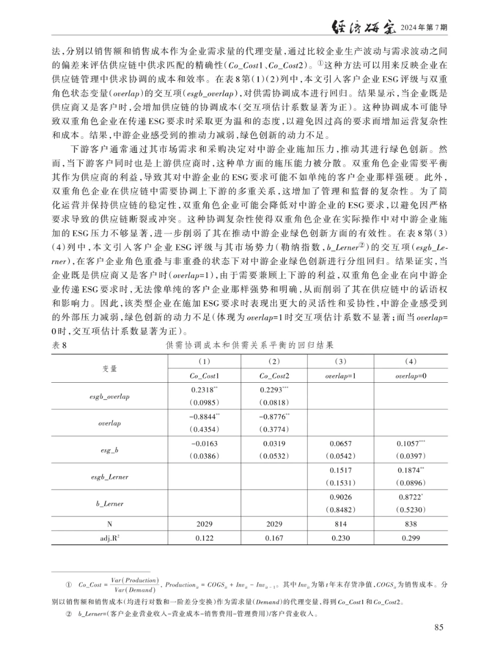 ESG绿色溢出、供应链传导与企业绿色创新