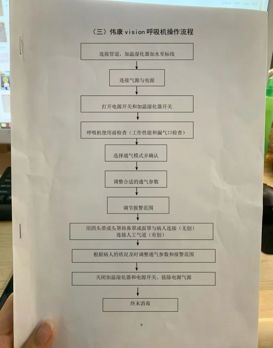 临床仪器设备使用手册 这份太全了