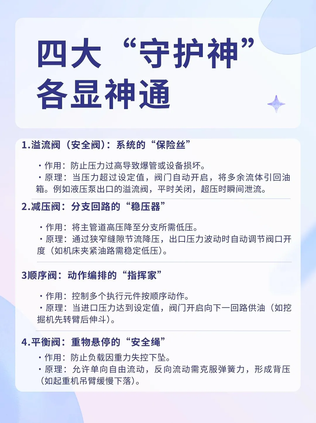 压力控制阀是用来做什么的呢？？
