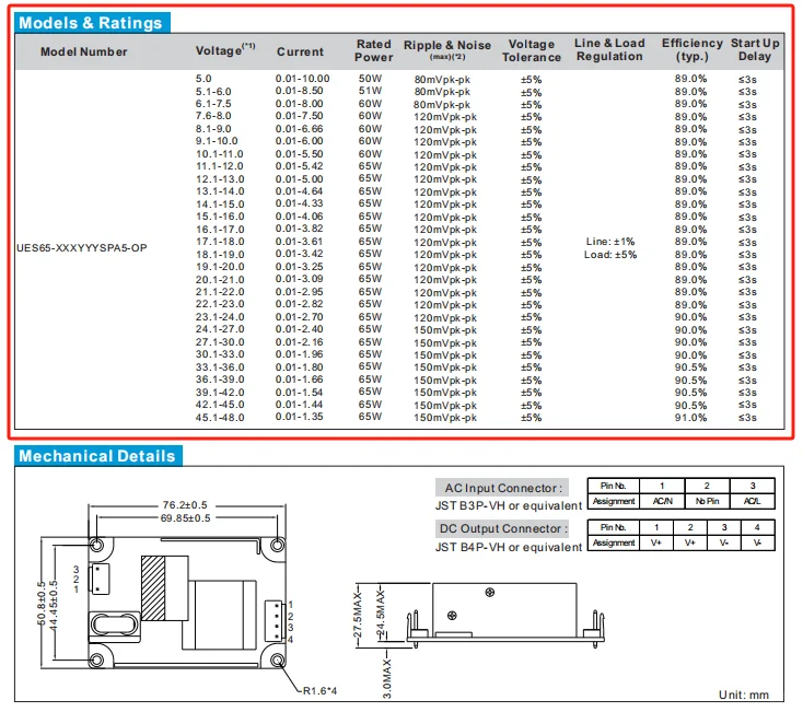 医用裸板电源｜医疗设备的可靠动力源