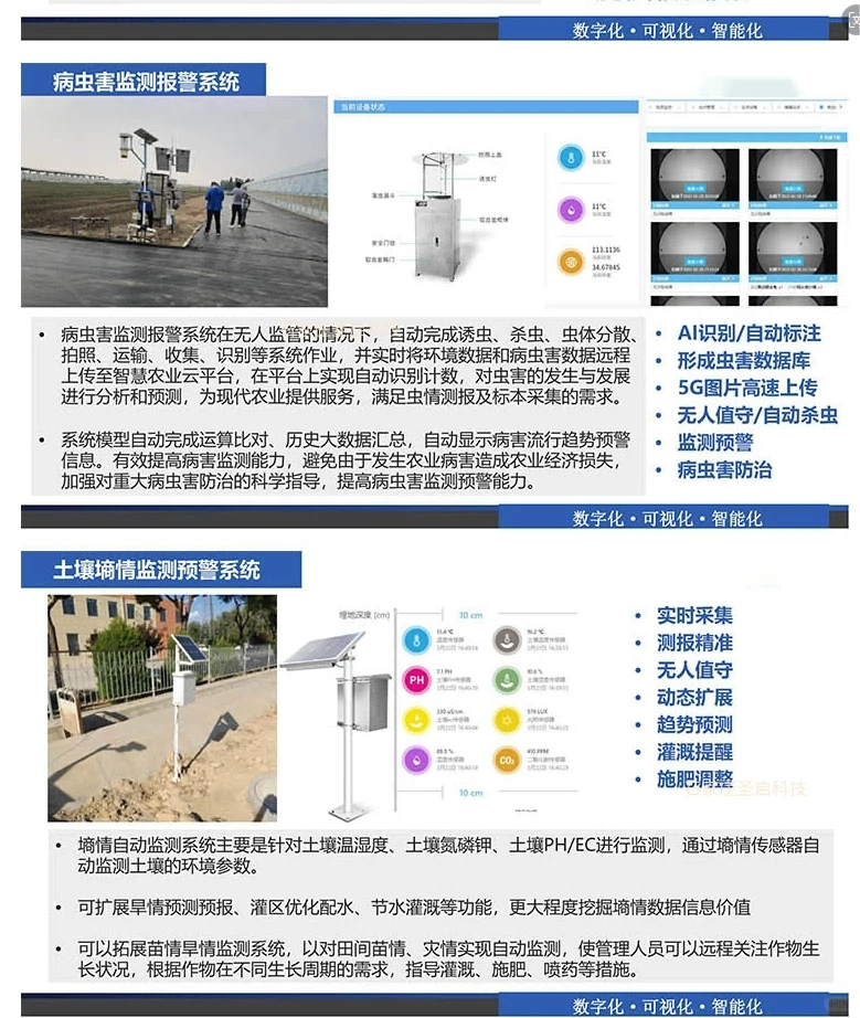 智慧农业物联网--颠覆我国传统农业