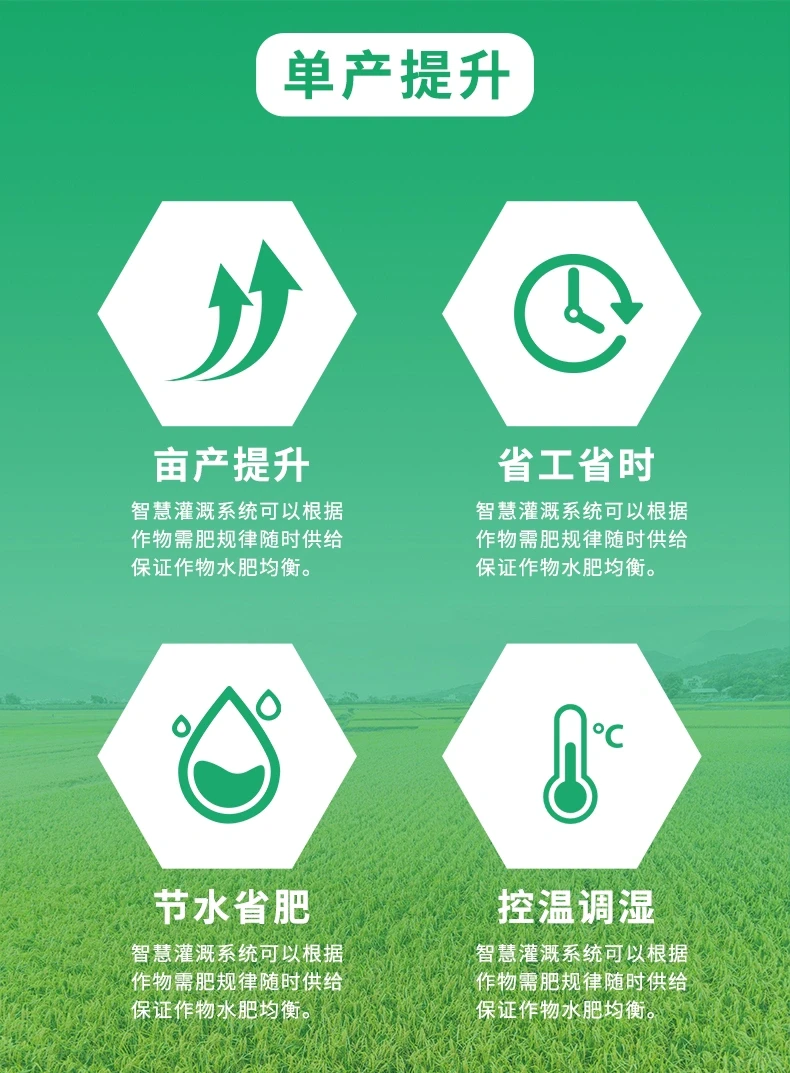 农田进入智能时代:玉米大豆亩产提升方案