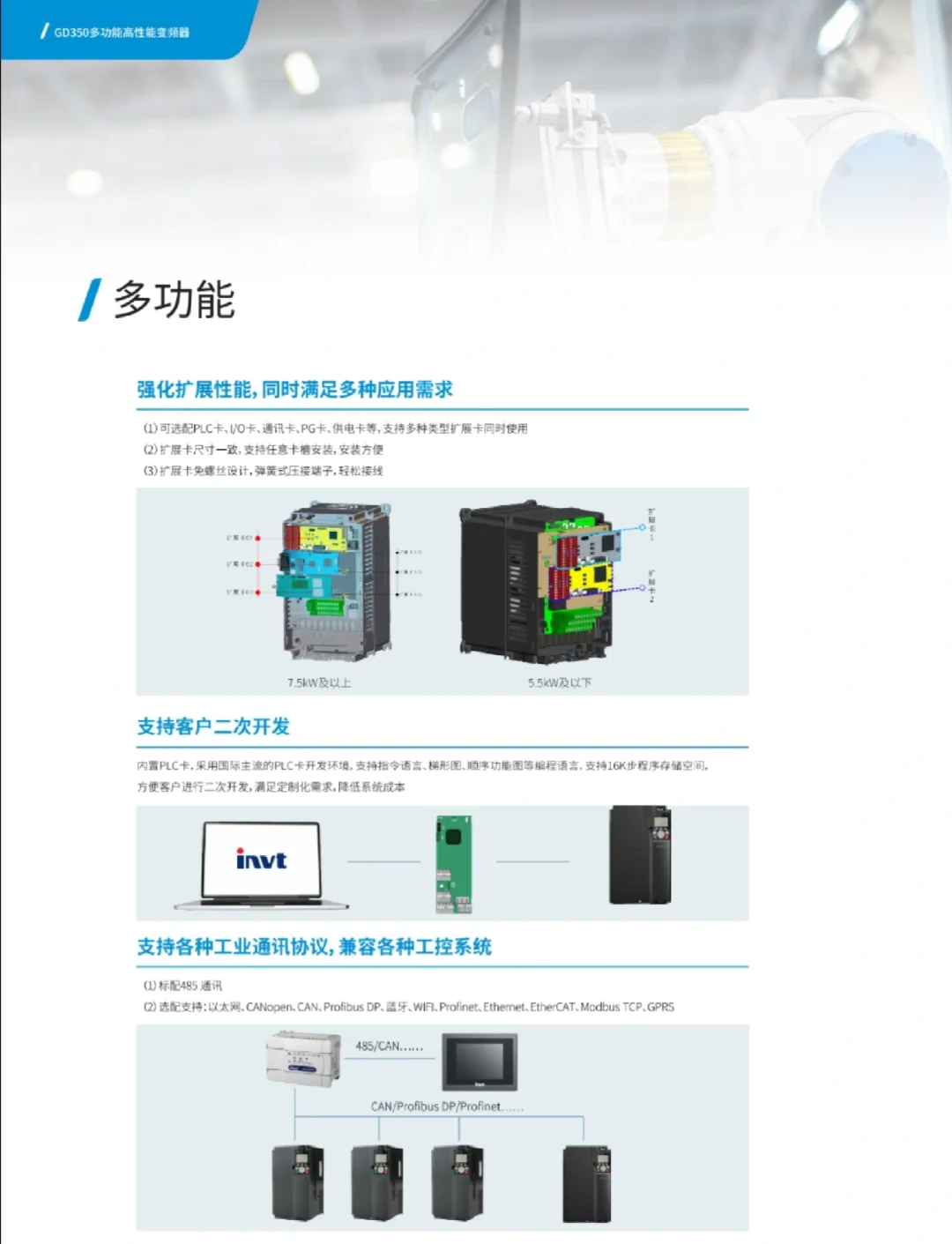 英威腾GD350变频器:让设备升级效率翻倍