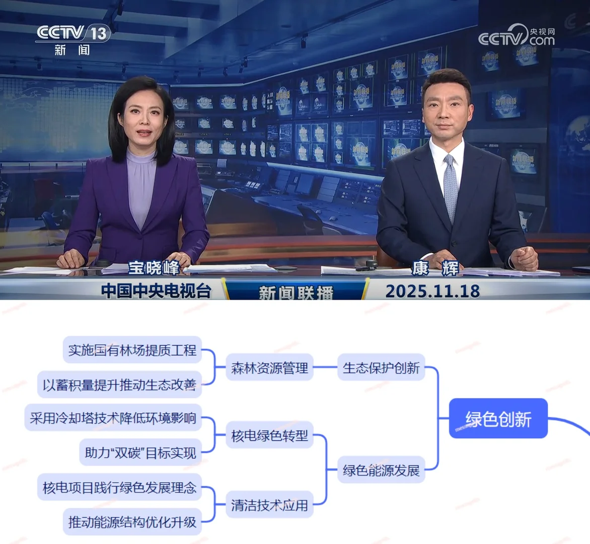 今天，咱妈给的福利需要的宝子快接住~11.18