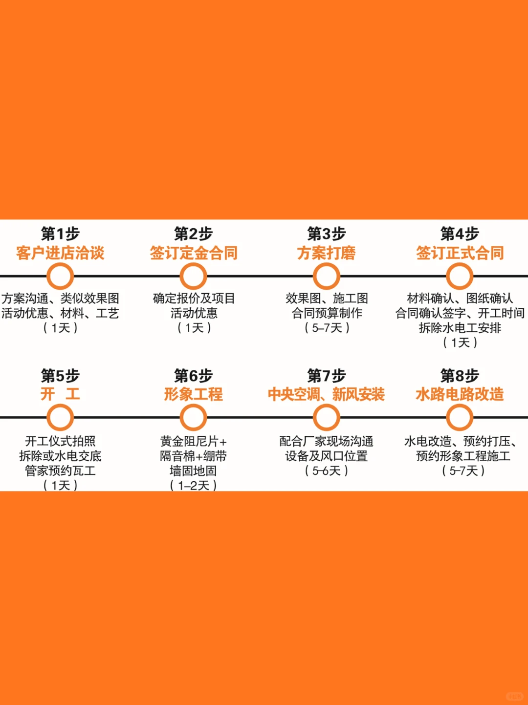 ?乌鲁木齐 交给我们90天还你一个理想家