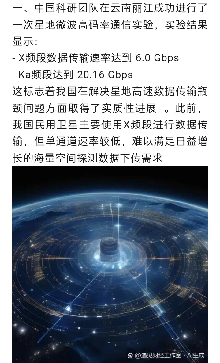 我国星地微波高码率通信技术取得重大突破