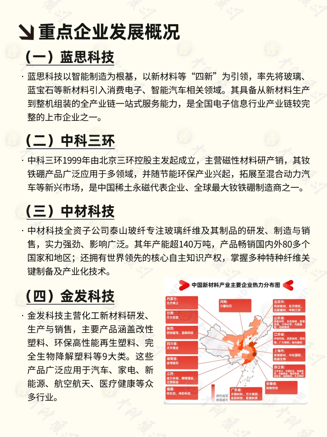 ?每天吃透一条产业链 新材料
