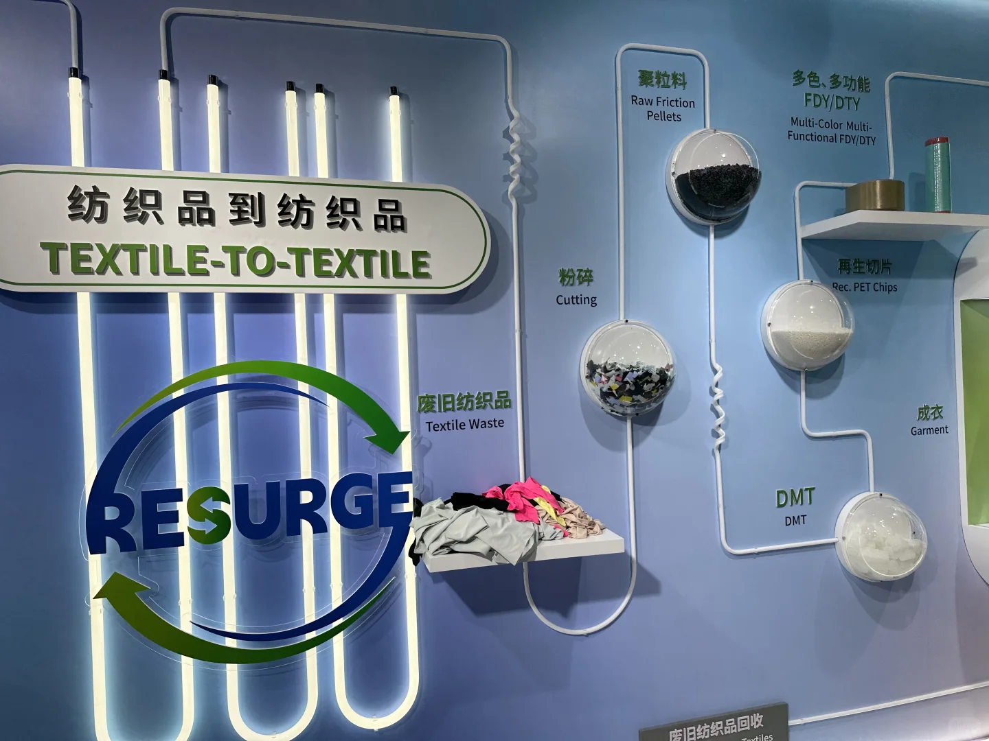 紫豪小课堂▎塑料瓶变布料