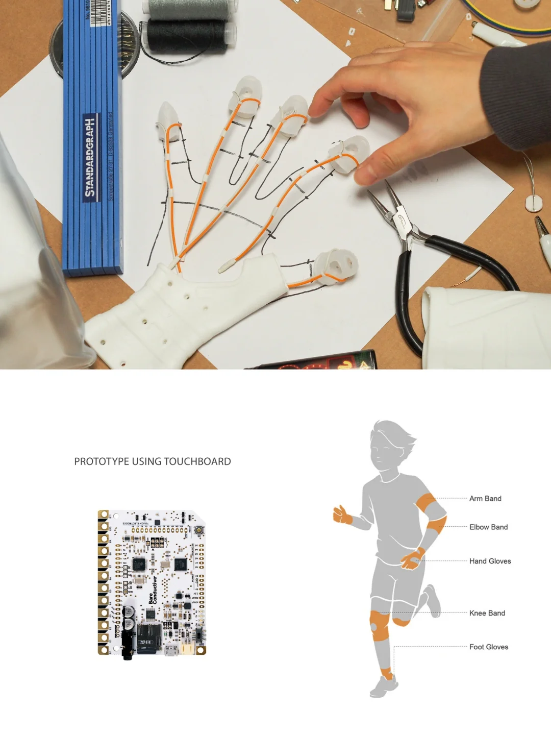 交互设计｜为无痛患者设计的可穿戴康复装置