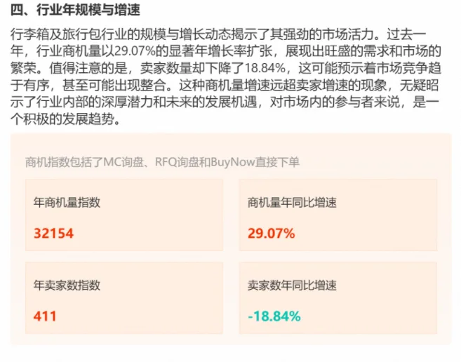 箱包行业外贸发展趋势！