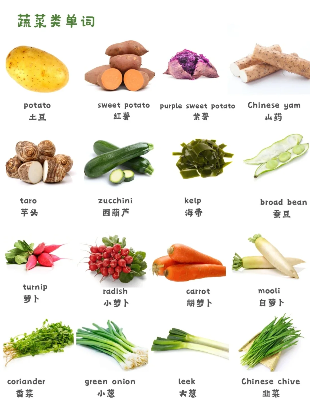 ???英语蔬菜词汇大集合??