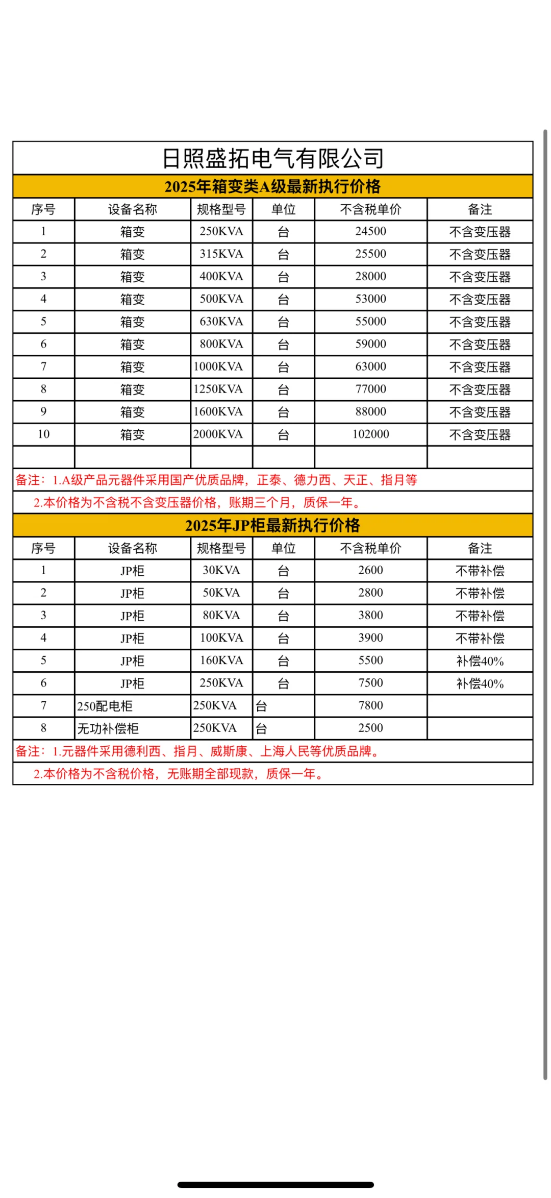 电气成套设备出售