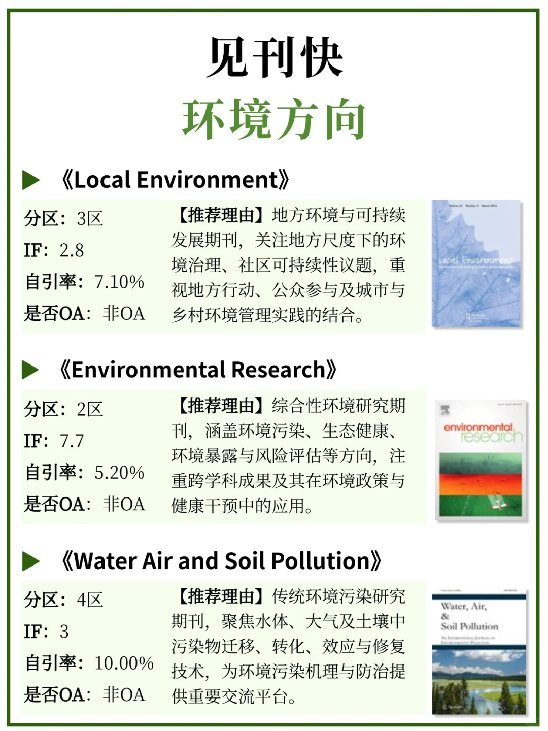 环境方向超友好❗嘎嘎好投❗