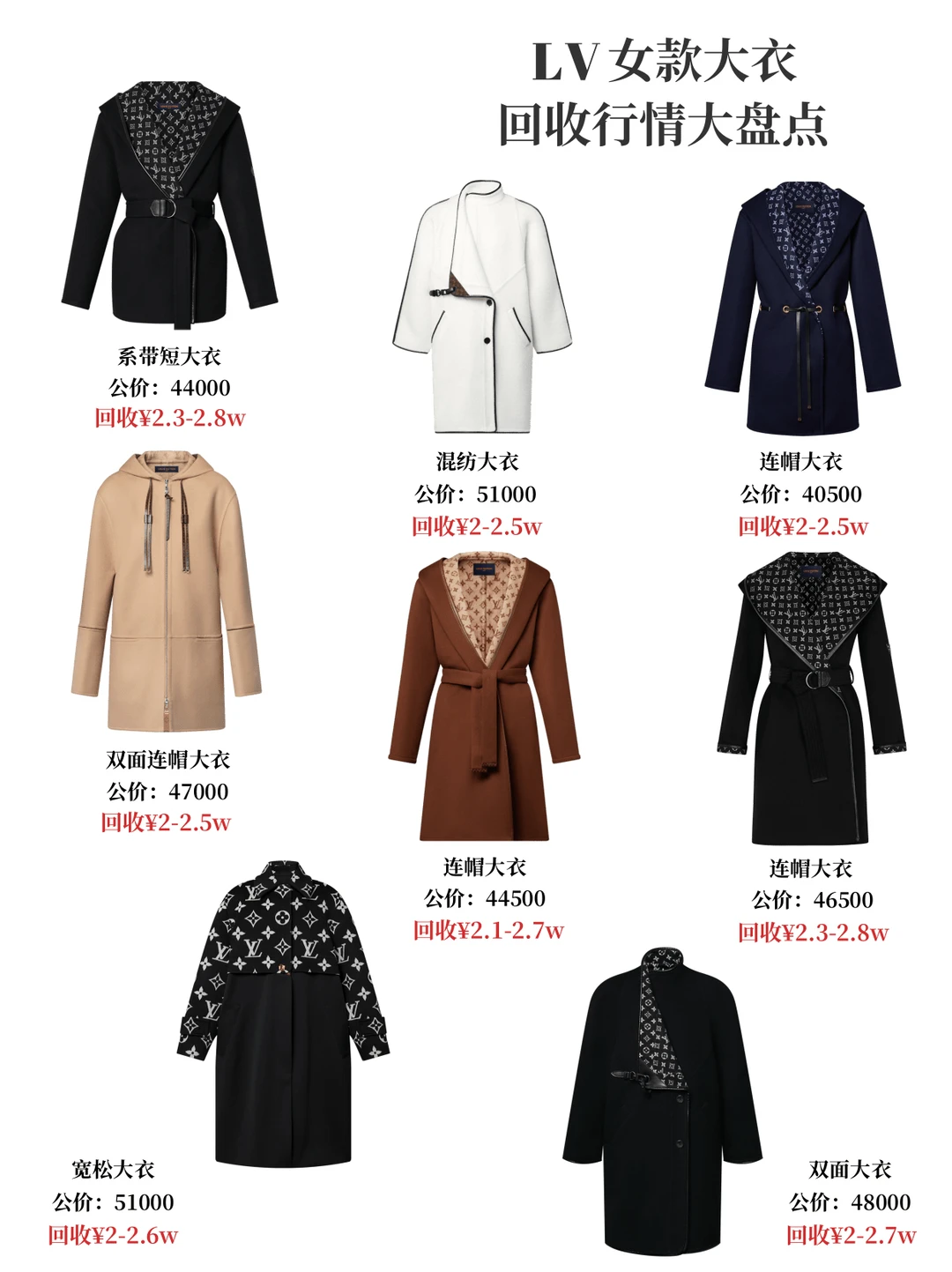 LV大衣回收行情保值率?闲置不穿还能换多少