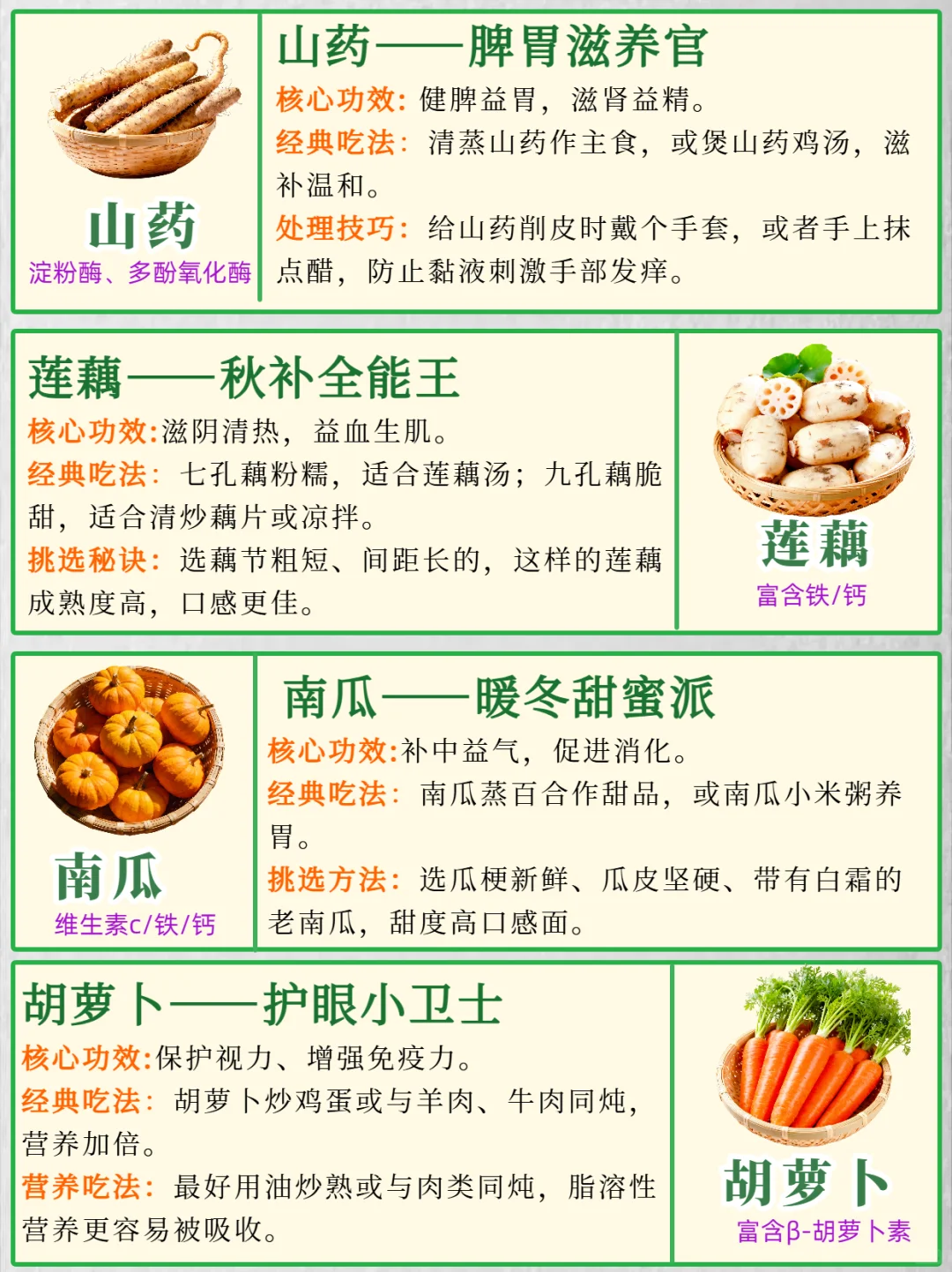 11月必吃20种应季菜！润燥养胃还便宜?