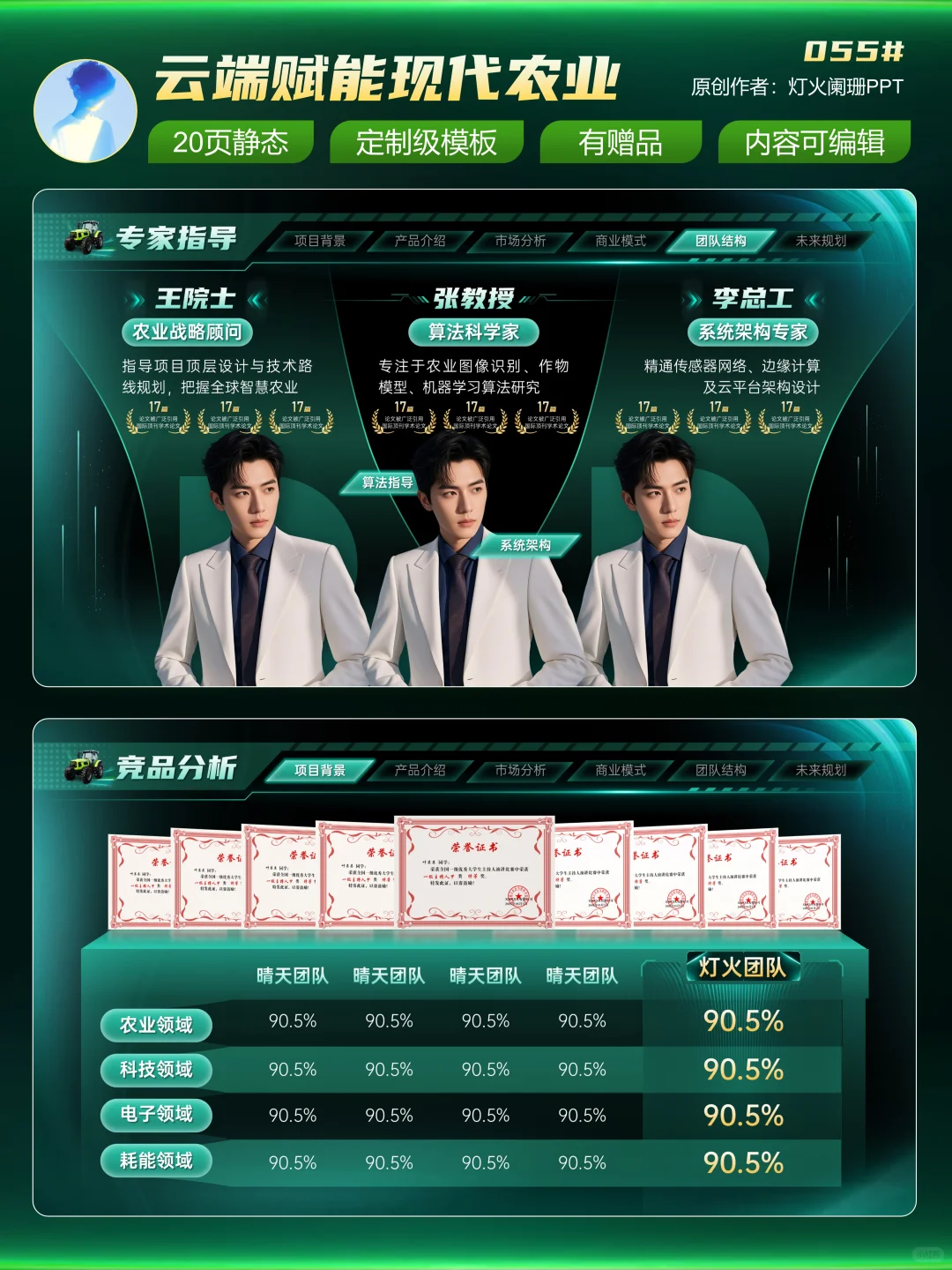 金奖创赛模版?智能农机设备助力农业发展