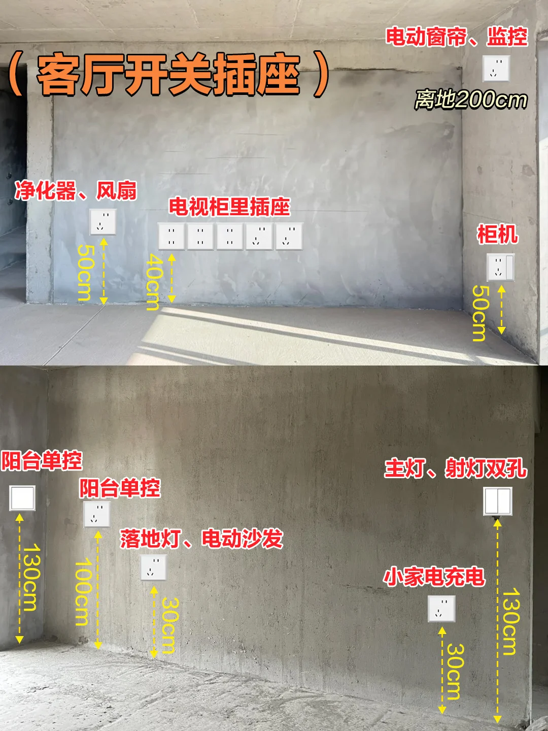 全屋开关插座布局清单‼️