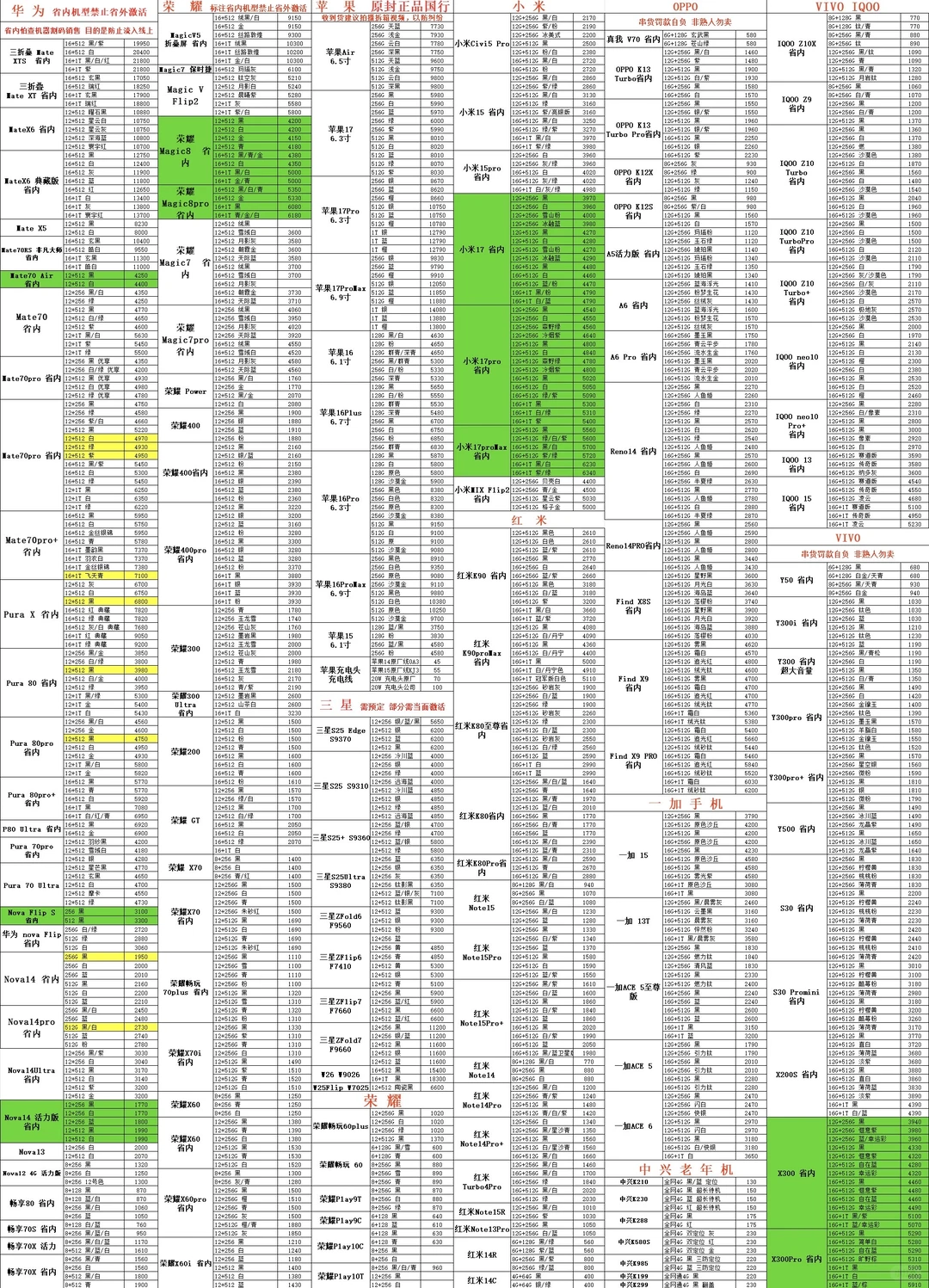 郑州手机批发价 已更新11月18日