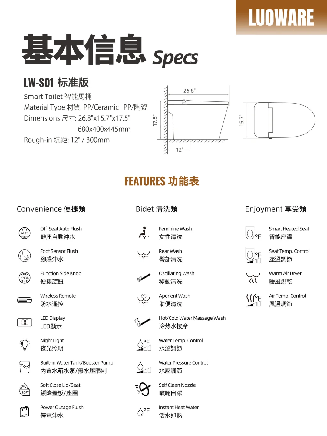 黑五智能马桶$699包安装Black Friday