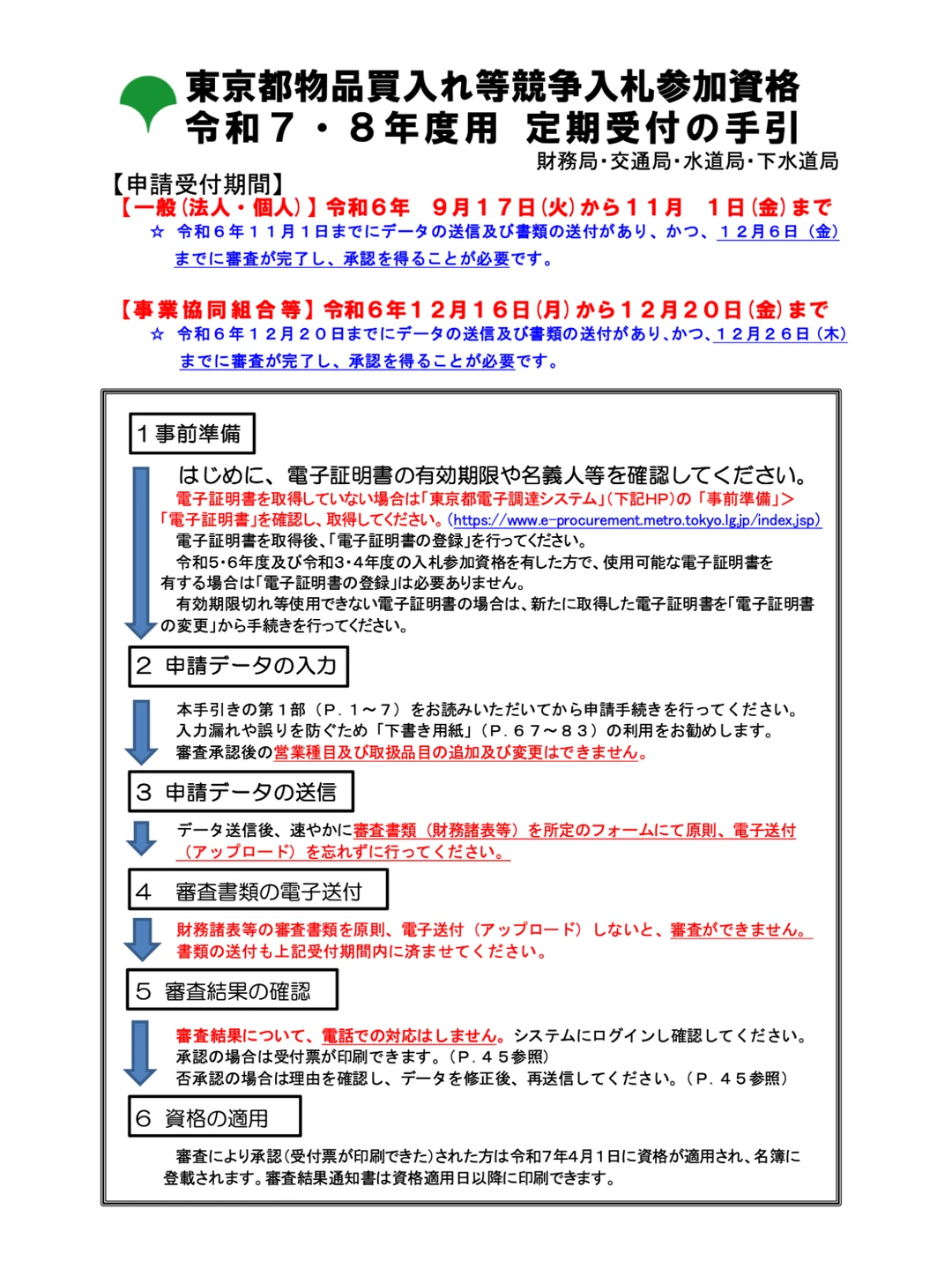 东京都政府招标物品采购资格申请