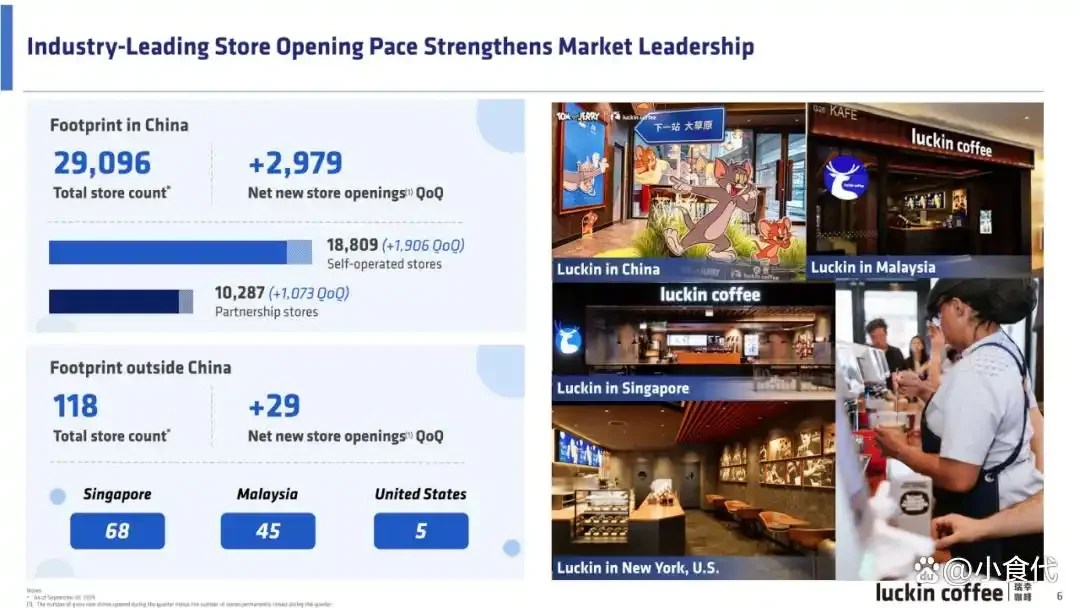 瑞幸三季度利润下滑