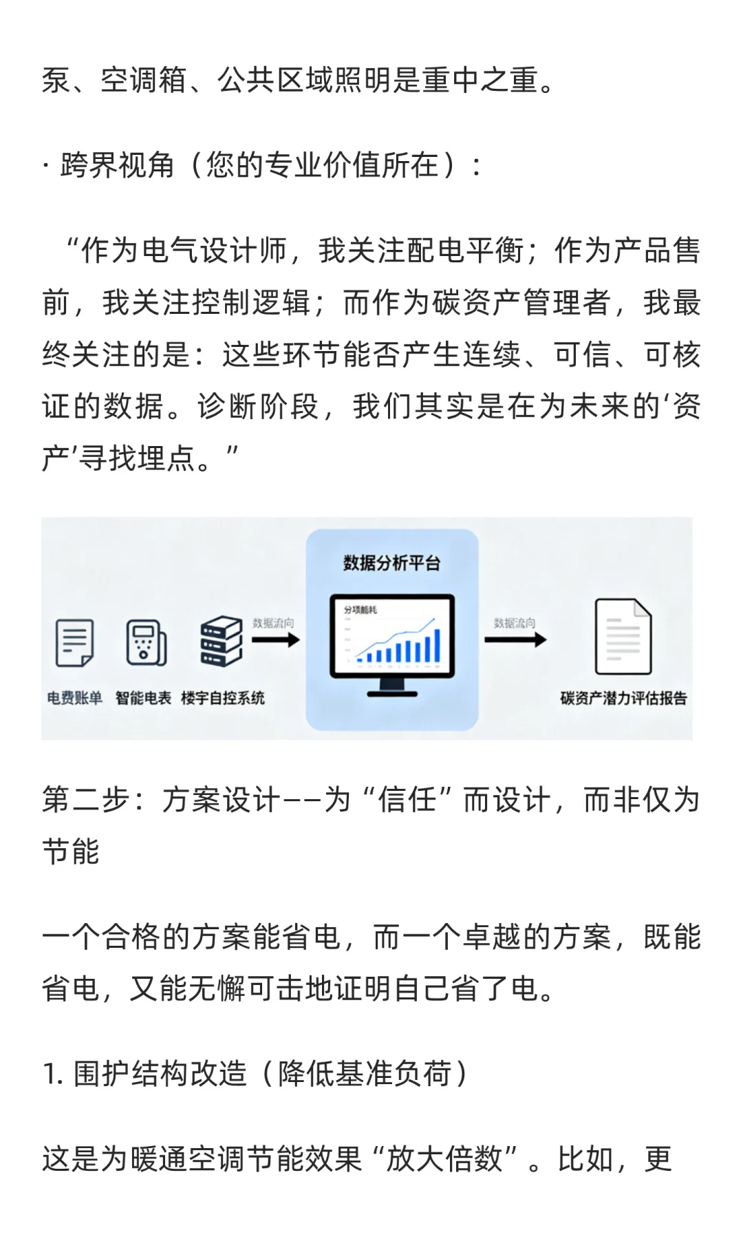 警惕！公共建筑节能改造漏掉这步损失几十万