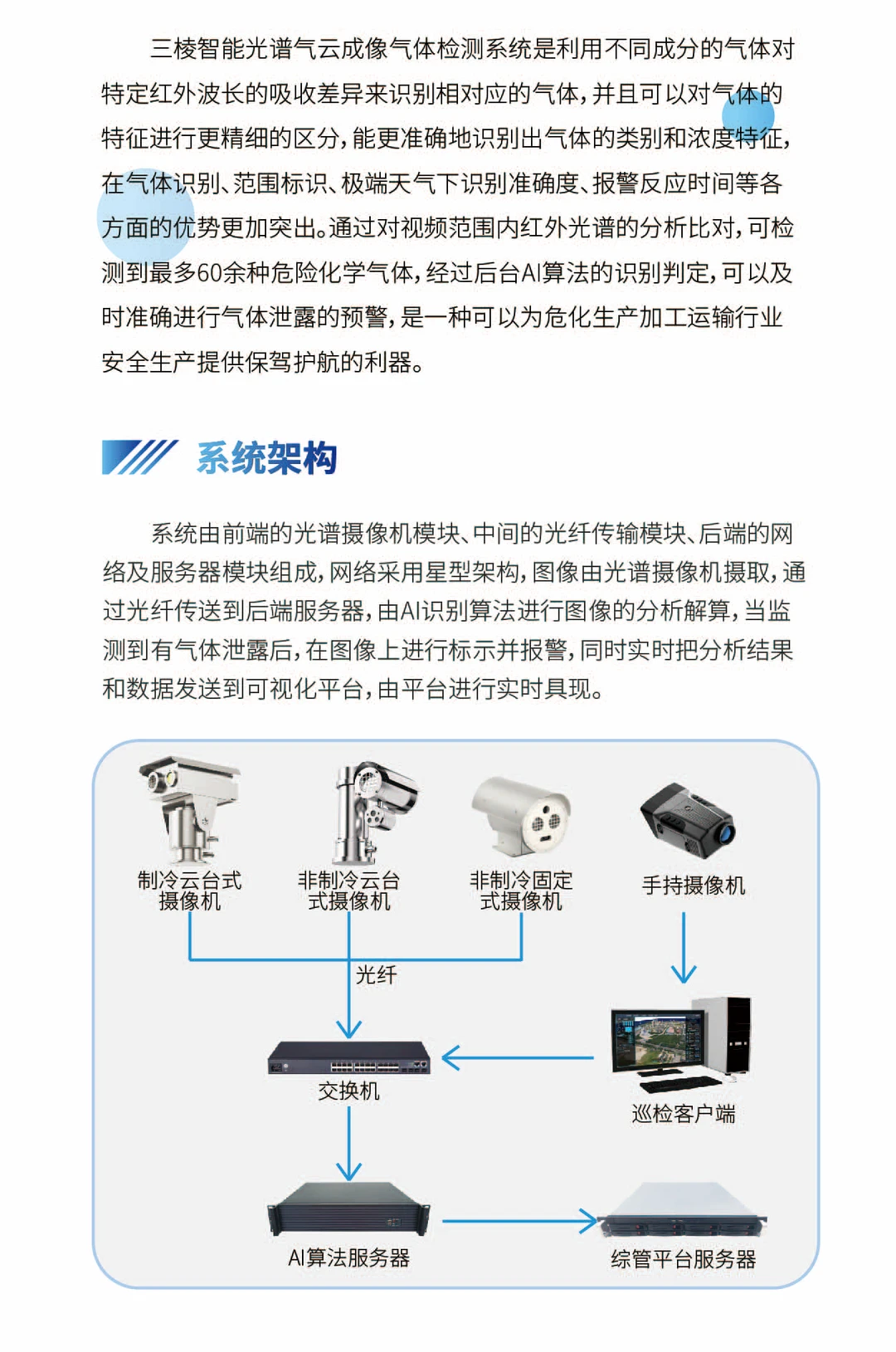 三棱气体监测：为安全生产构筑“无形天网”