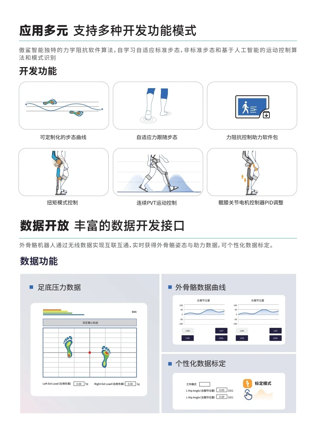 好物推荐-下肢外骨骼