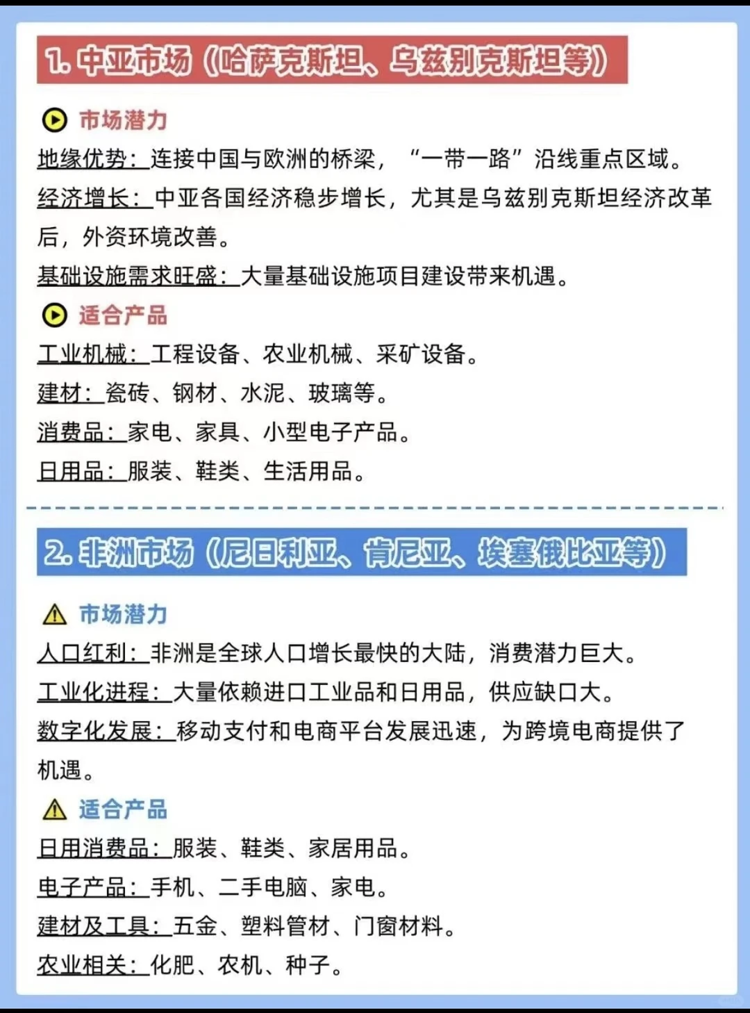 2025外贸蓝海市场