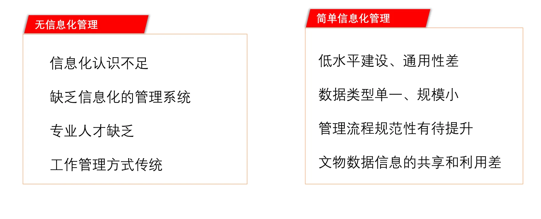 20页PDF|文物数字综合管理系统