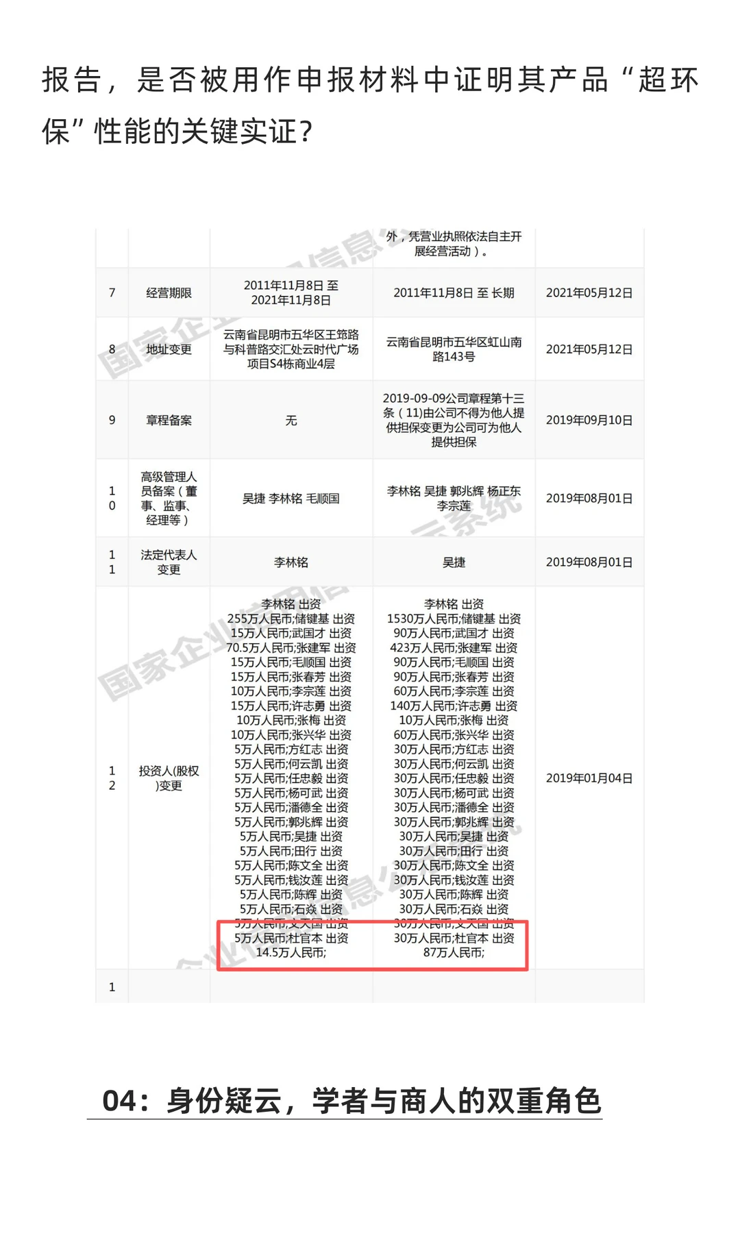 院士光环下的疑云：杜官本团队国家级科技奖