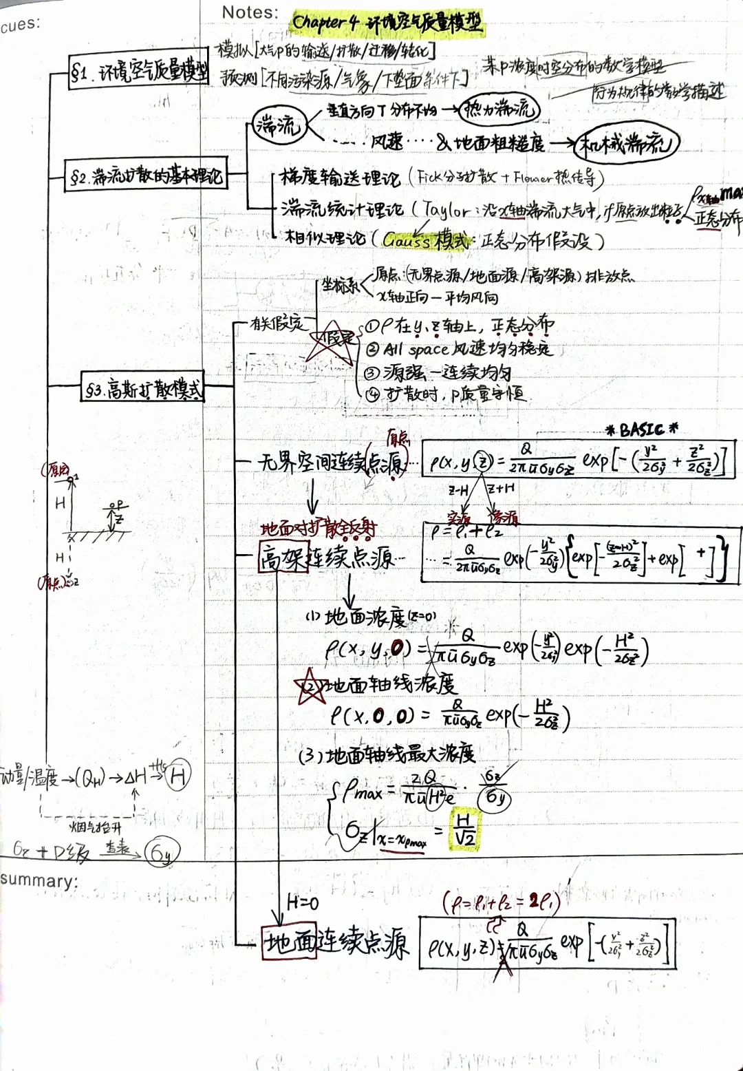 气控笔记(上) 第1-6章