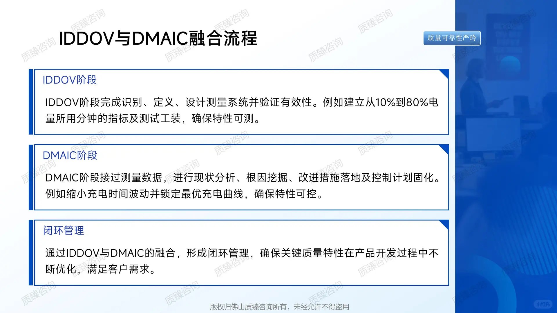 新能源汽车领域质量机能展开QFD培训-六(2)