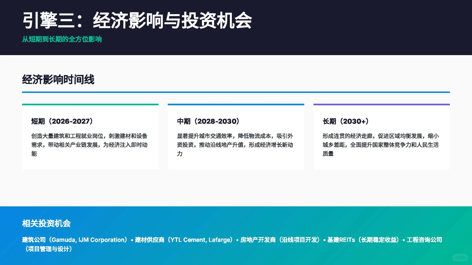【机会】2026年马股IPO大年!