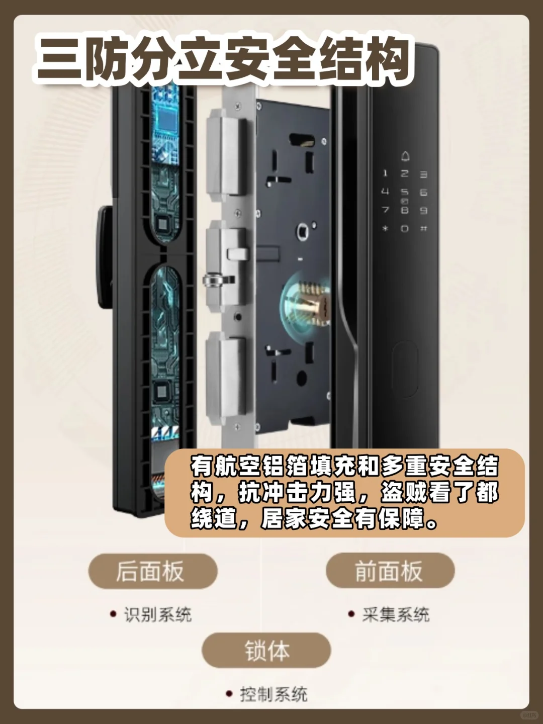 旧家焕新！智能门拯救老破小不拆改换门！