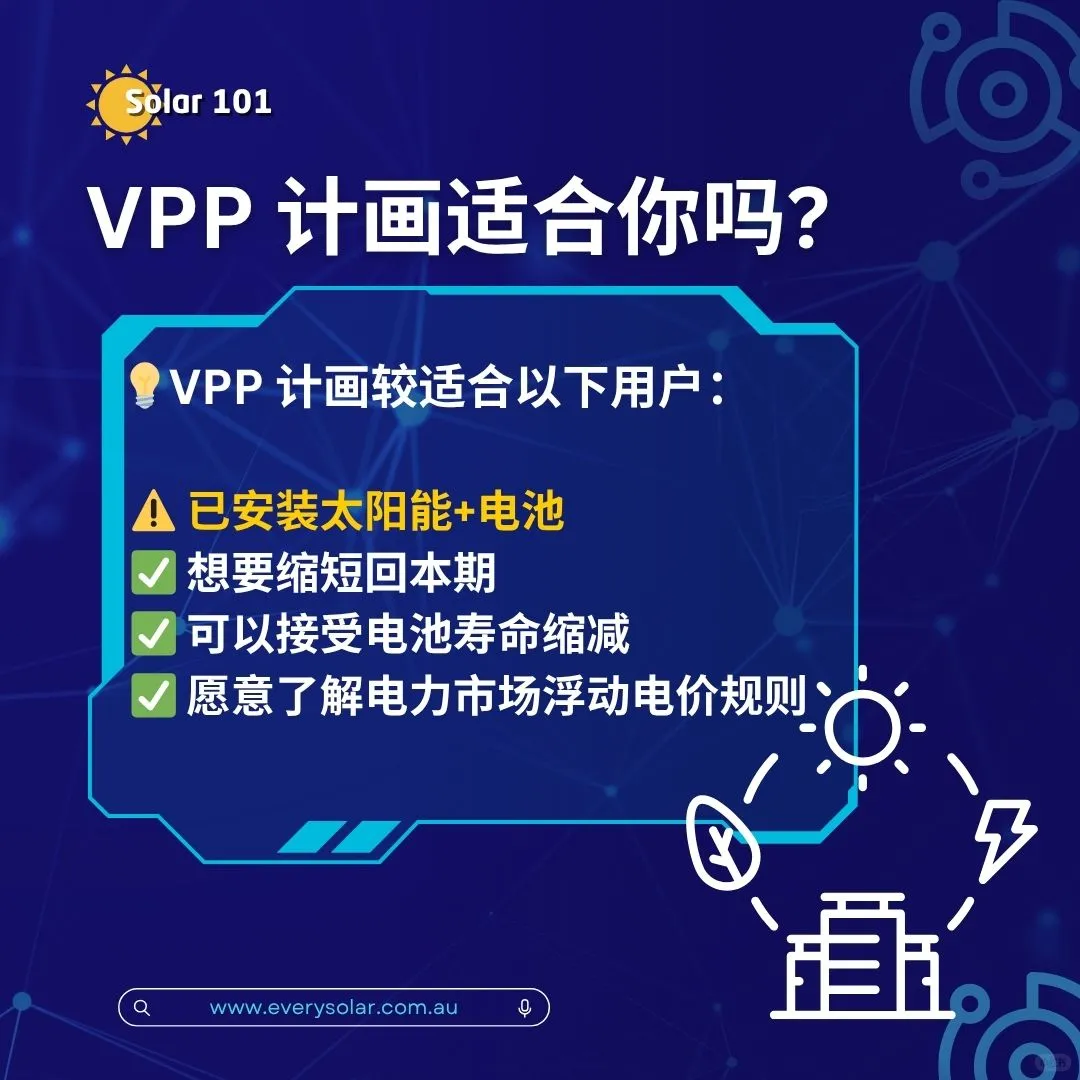 ?一句話解釋 VPP 虚拟电厂?