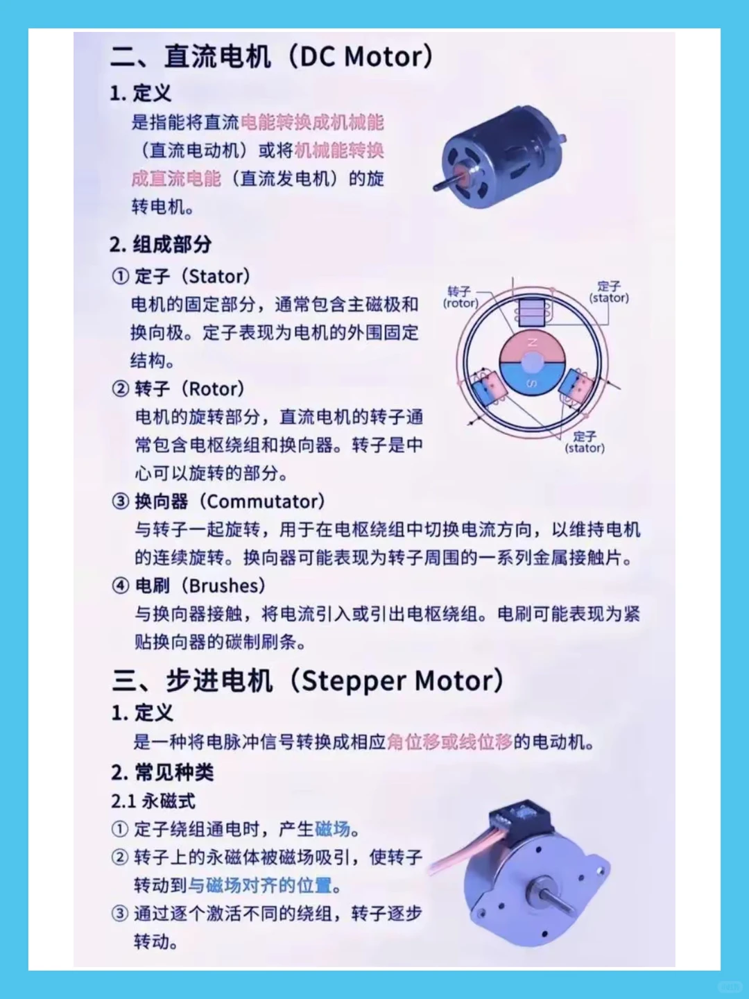 交流、直流、步进、伺服电机