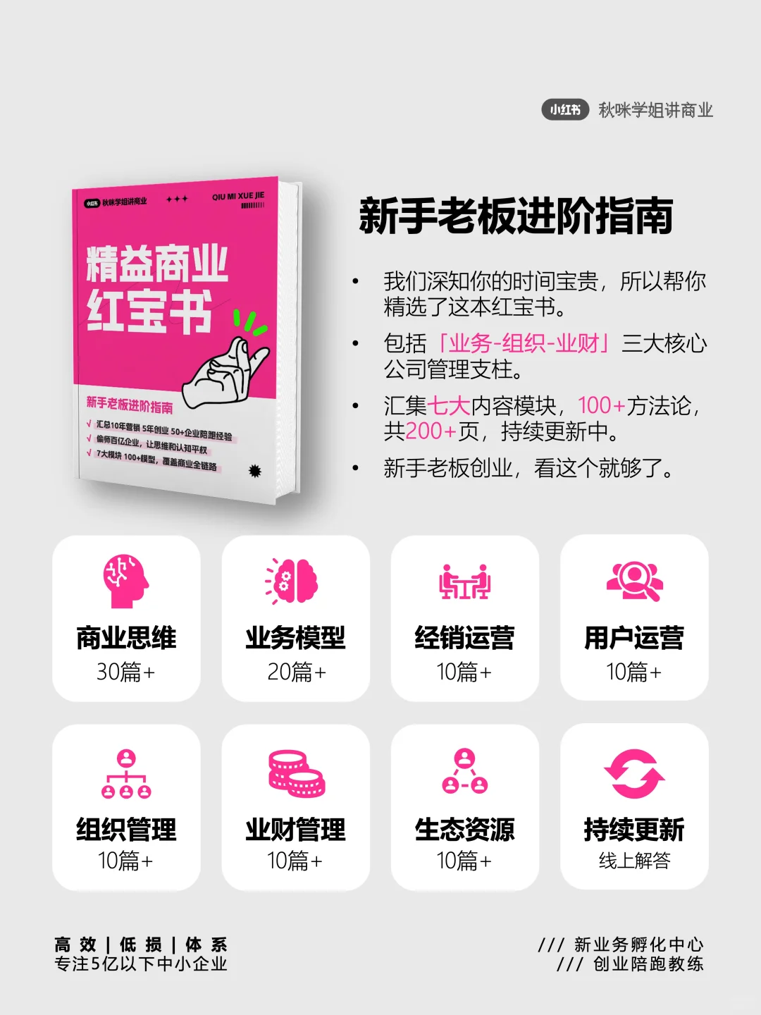 初创企业规模化必经之路:业务放大四大场景