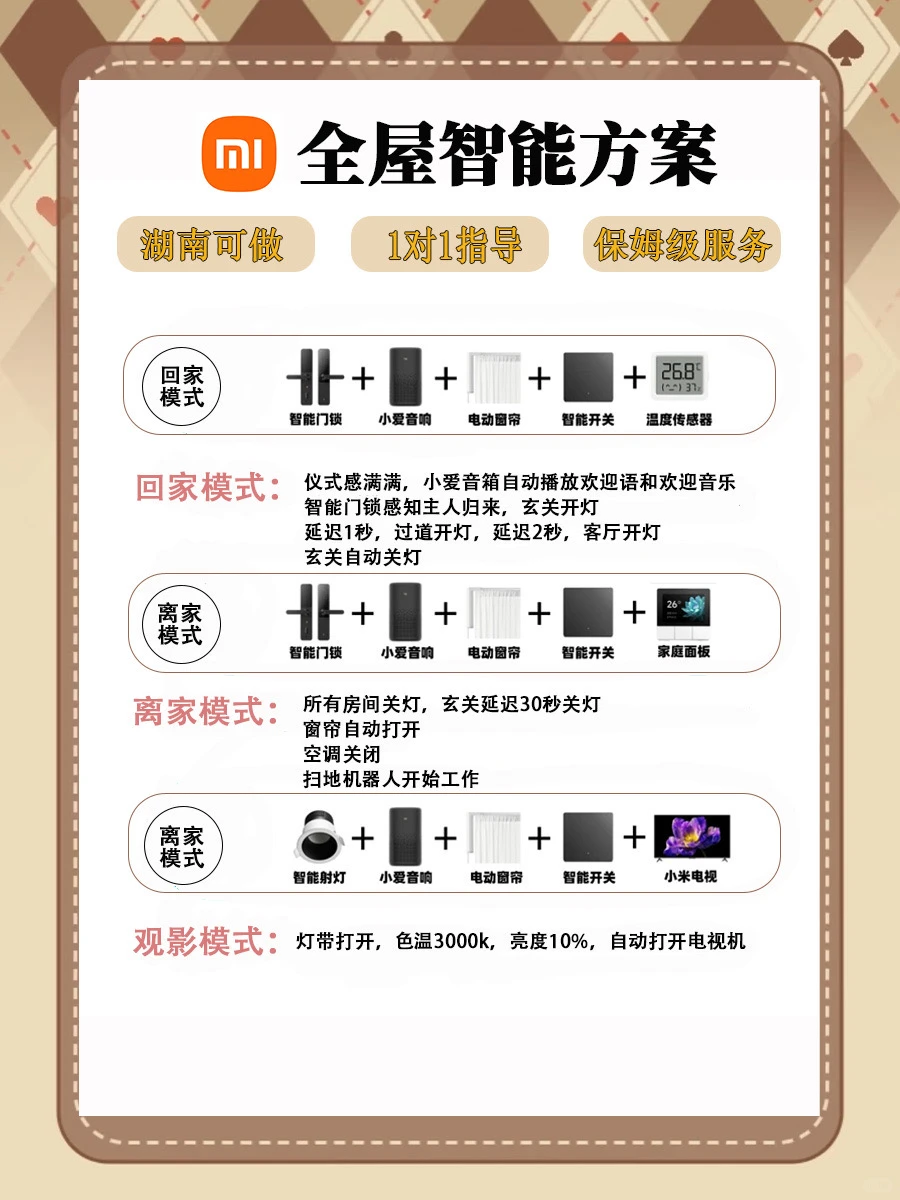 ?♂️2026年米家全屋智能方案来啦