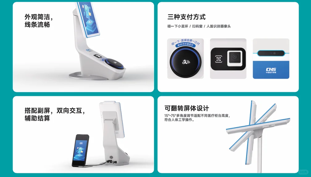 商捷智慧医疗:赋能高效诊疗全流程!