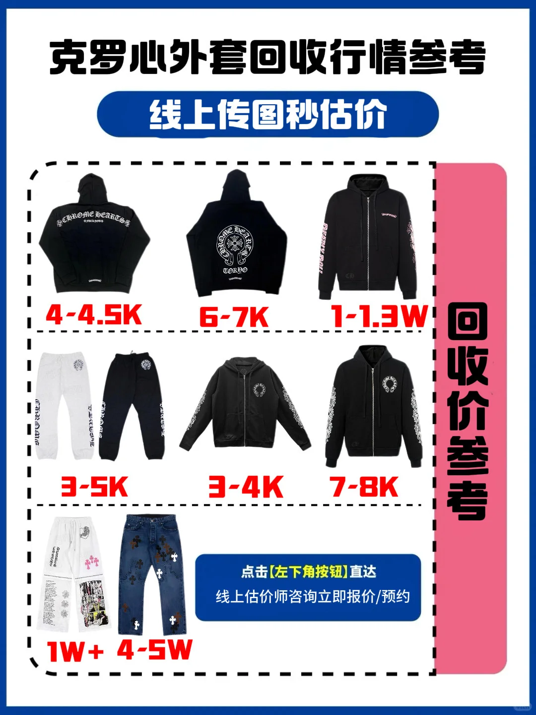 注意啦?克罗心衣服行情又涨了❓别卖亏