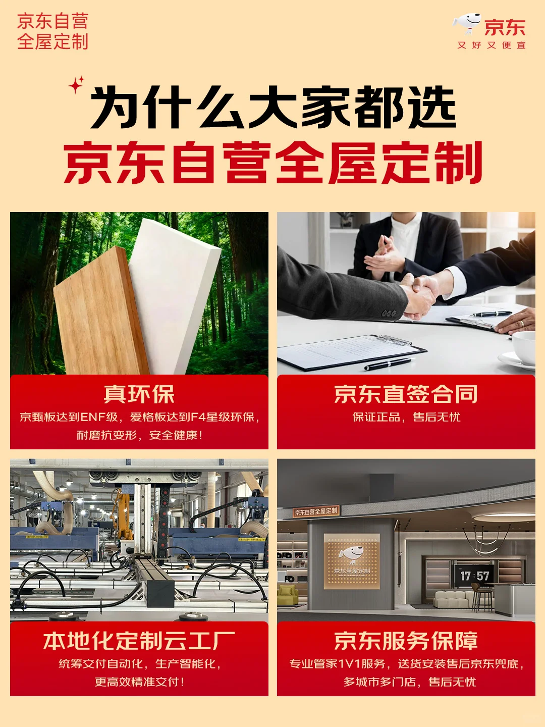 京东橱柜定制6999?7999套餐到底怎么选