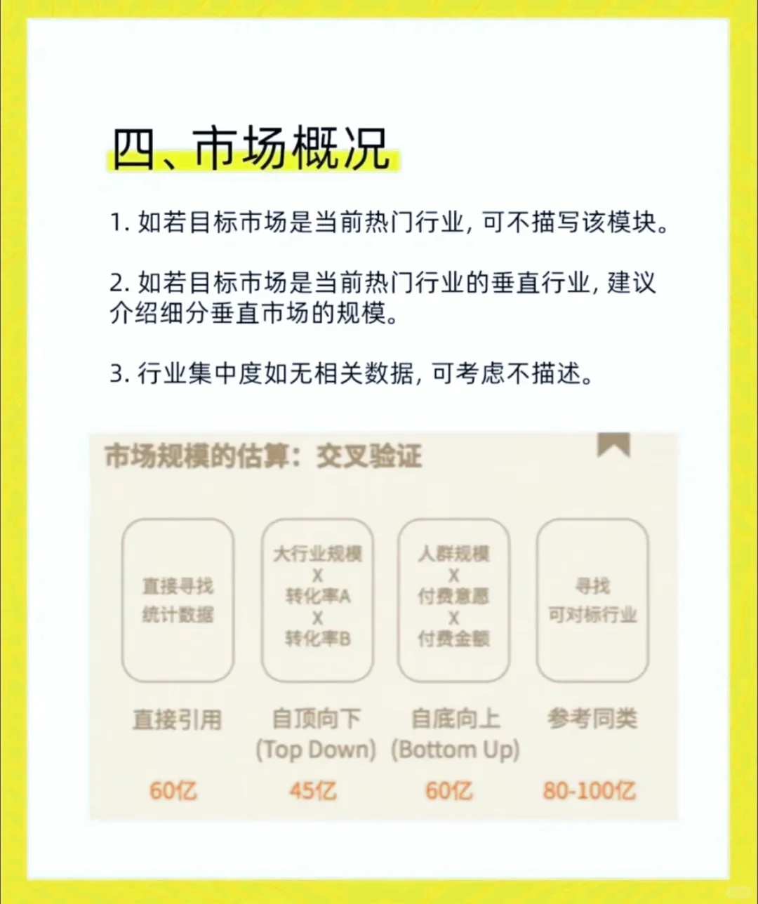 10页计划书，融资3000万